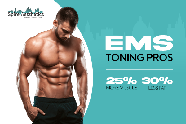 EMS Toning pros benefits if you play cricket Uxbridge